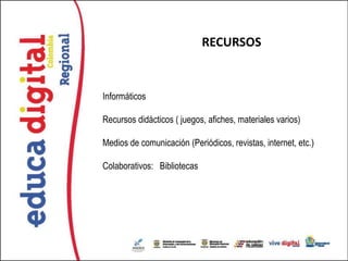 RECURSOS


Informáticos

Recursos didácticos ( juegos, afiches, materiales varios)

Medios de comunicación (Periódicos, revistas, internet, etc.)

Colaborativos: Bibliotecas
 