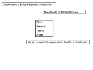 Dieta
Exercício
Tabaco
Álcool
Manejo de condições como asma, diabetes e hipertensão
Desafios para a Saúde Pública no Mundo Atual
1) Mudanças no Comportamento
 