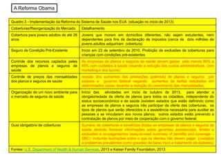 Quadro 3 - Implementação da Reforma do Sistema de Saúde nos EUA (situação no inicio de 2013)
Coberturas/Reorganização do Mercado Detalhamento
Cobertura para jovens adultos de até 26
anos
Jovens que morem em domicílios diferentes, não sejam estudantes, nem
dependentes para fins de declaração de impostos (cerca de dois milhões de
jovens adultos adquiriram cobertura)
Seguro de Condição Pré-Existente Inicio em 23 de setembro de 2010. Proibição de exclusões de coberturas para
crianças com condições pré-existentes
Controle dos recursos captados pelas
empresas de planos e seguros de
saúde
As empresas de planos e seguros de saúde devem gastar pelo menos 80% a
85% com cuidados à saúde (visando a redução dos custos administrativos, com
marketing e dos lucros)
Controle de preços das mensalidades
dos planos e seguros de saúde
revisão dos aumentos das prestações (prêmios) de planos e seguros por
estados e governo federal negando aumentos de tarifas solicitados em
determinados casos, levando a redução do crescimento das mensalidades;
Organização de um novo ambiente para
o mercado de seguros de saúde
Início das atividades em inicio de outubro de 2013, para atender a
obrigatoriedade da oferta de planos para todos os cidadãos, independente do
status socioeconômico e de saúde (existem estados que estão definindo como
as empresas de planos e seguros irão participar da oferta das coberturas, os
tipos de planos que serão oferecidos e a assistência necessária para auxiliar as
pessoas a se vincularem aos novos planos; outros estados estão prevendo a
contratação de planos por meio de cooperação com o governo federal;
Guia obrigatório de coberturas Sumário de coberturas e benefícios (todas as empresas de planos e seguros de
saúde deverão fornecer informações sobre garantias assistenciais, limites e
exclusões e co-pagamentos (easy-to-read summary of benefits and coverage –
SBC) incluindo ilustrações sobre o que os clientes não devem pagar (cuidados
a problemas prevalentes como gravidez de baixo risco e tratamento de diabetes)
Fontes: U.S. Department of Health & Human Services, 2013 e Kaiser Family Foundation, 2013
A Reforma Obama
 