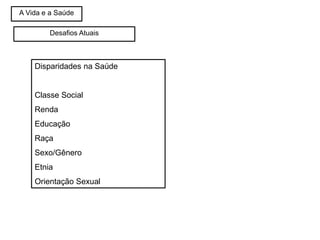 Desafios Atuais
Disparidades na Saúde
Classe Social
Renda
Educação
Raça
Sexo/Gênero
Etnia
Orientação Sexual
A Vida e a Saúde
 