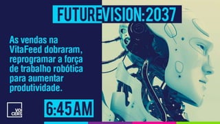 Um dia em 2037
