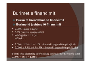 Burimet e financimit
    Burim të brendshme të financimit
    Burime të jashtme të financimit
  2.000€ (huaja e marrë)
  5.5% (interesi i pagueshëm)
  kohëzgjatja = 1.5 vjet
  atëherë …

  2.000 x 5.5% x 1 = 110€ - interesi i pagueshëm për një vit
  2.000€ x 5.5% x 0.5 = 55€ - interesi i pagueshëm për ½ vitit

Borxhi total (përfshirë interesin dhe kthimin e kredisë) do të ishte
2.000€ + 165€ = 2.165€
 