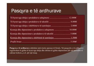 Pasqyra e të ardhurave
Të hyrat nga shitja e produkteve ushqimore .................................. 12.000€
Të hyrat nga shitja e produkteve të tekstilit ...................................... 8.000€
Të hyrat nga shitja e shërbimeve të autolarjes .................................. 2.000€
Kostoja dhe shpenzimet e produkteve ushqimore .......................... 10.000€
Kostoja dhe shpenzimet e produkteve të tekstilit ............................. 5.000€
Kostoja dhe shpenzimet e shërbimit të autolarjes ............................. 1.500€
Profiti bruto ...................................................................................... 5.500€

Pasqyra e të ardhurave mbështet aktivitetin operues të firmës. Në pasqyrën e të ardhurave
regjistrohen të gjitha të hyrat nga shitja dhe zbriten të gjitha shpenzimet për një periudhë të
caktuar kohore, p.sh. për një muaj.
 