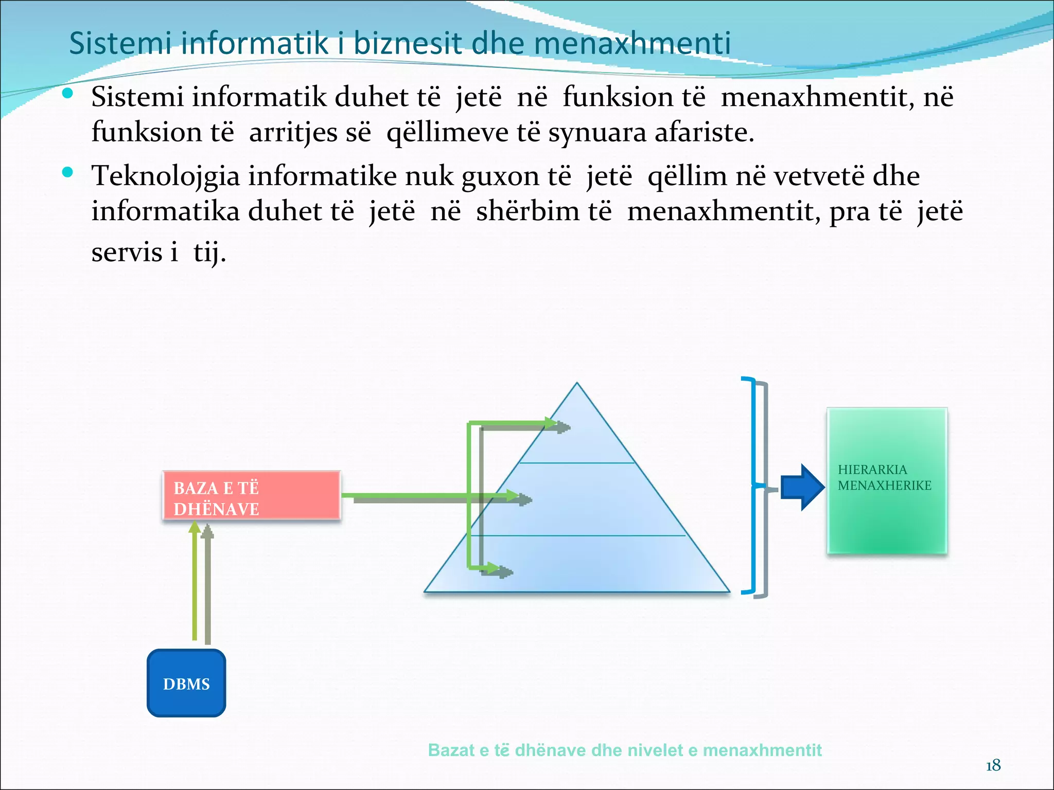 Sistemi informatik i biznesit dhe menaxhmenti
 Sistemi informatik duhet të jetë në funksion të menaxhmentit, në
  funksion të arritjes së qëllimeve të synuara afariste.
 Teknolojgia informatike nuk guxon të jetë qëllim në vetvetë dhe
  informatika duhet të jetë në shërbim të menaxhmentit, pra të jetë
  servis i tij.




                                                                           HIERARKIA
        BAZA E TË                                                          MENAXHERIKE
        DHËNAVE




       DBMS



                           Bazat e të dhënave dhe nivelet e menaxhmentit
                                                                                         18
 