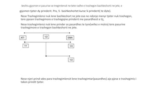 -keshtu gjysmen e pasurise se tregimlensit ne kete radhe e trashegon bashkeshorti ne jete, e
gjysmen tjeter dy prinderit. Pra, ½ bashkeshortet kurse ¼ prinderit( te dyte).
-Nese Trashegimlensi nuk lene bashkeshort ne jete ose ne ndonje menyr tjeter nuk trashegon,
tere pjesen trashegimore e trashegojne prinderit me pasardhesit e tij,
-Nese trashegimlensi nuk lene prinder as pasardhes te tyre(vellez e motra) tere pasurine
trashegimore e trashegon bashkeshorti ne jete.
-Nese njeri prind vdes para trashegimlensit lene trashegimtar(pasardhes) ajo pjese e trashegimis i
takon prindit tjeter.
ATI EMA1/2
1/4
1/2
1/4
 