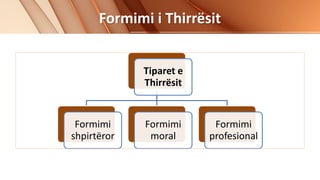 Formimi i Thirrësit
Tiparet e
Thirrësit
Formimi
shpirtëror
Formimi
moral
Formimi
profesional
 