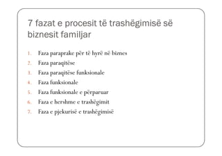 7 fazat e procesit të trashëgimisë së
biznesit familjar
1.   Faza paraprake për të hyrë në biznes
2.   Faza paraqitëse
3.   Faza paraqitëse funksionale
4.   Faza funksionale
5.   Faza funksionale e përparuar
6.   Faza e hershme e trashëgimit
7.   Faza e pjekurisë e trashëgimisë
 