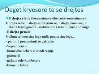 Deget kryesore te se drejtes
E drejta civile (kontestimore dhe jashtkontestimore)
E drejta reale, E drejta e detyrimeve, E drejta familjare, E
drejta trashigimore –institucioni I trastit (trust) ne Angli.
-E drejta penale
Nullum crimen sine lege-nulla poena sine lege….
- parimi I prezumimit te pafajsise.
-Veprat penale
-krime dhe delikte e kundervajtje
-gjenocidi
-gjykata nderkombetare
-krimet e luftes
11
 