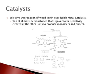    Selective Degradation of wood lignin over Noble Metal Catalysts.
    ◦ Yan et al. have demonstrated that Lignin can be selectively
      cleaved at the ether units to produce monomers and dimers.
 