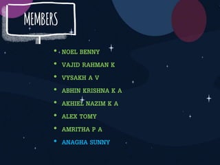 • NOEL BENNY
• VAJID RAHMAN K
• VYSAKH A V
• ABHIN KRISHNA K A
• AKHIEL NAZIM K A
• ALEX TOMY
• AMRITHA P A
• ANAGHA SUNNY
 