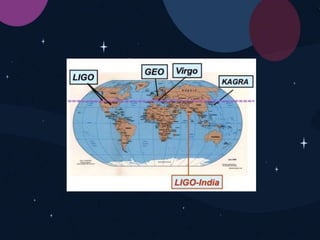 L i g o ( Laser Interferometer Gravitational-Wave Observatory)