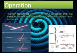 Operation
• The main goal is to approach very limit down to a scale so small that
quantum laws turn the straight lines of a ruler into a tangle of fussy
impression.
 