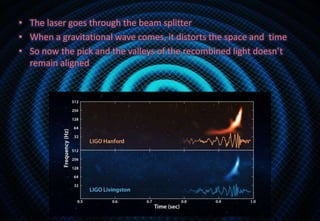 • The laser goes through the beam splitter
• When a gravitational wave comes, it distorts the space and time
• So now the pick and the valleys of the recombined light doesn’t
remain aligned
 