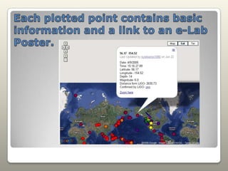 Each plotted point contains basic information and a link to an e-Lab Poster.