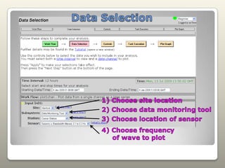 Data Selection1) Choose site location2) Choose data monitoring tool3) Choose location of sensor4) Choose frequency      of wave to plot
