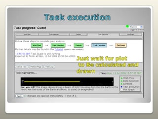Task executionJust wait for plot to Be calculated and drawn