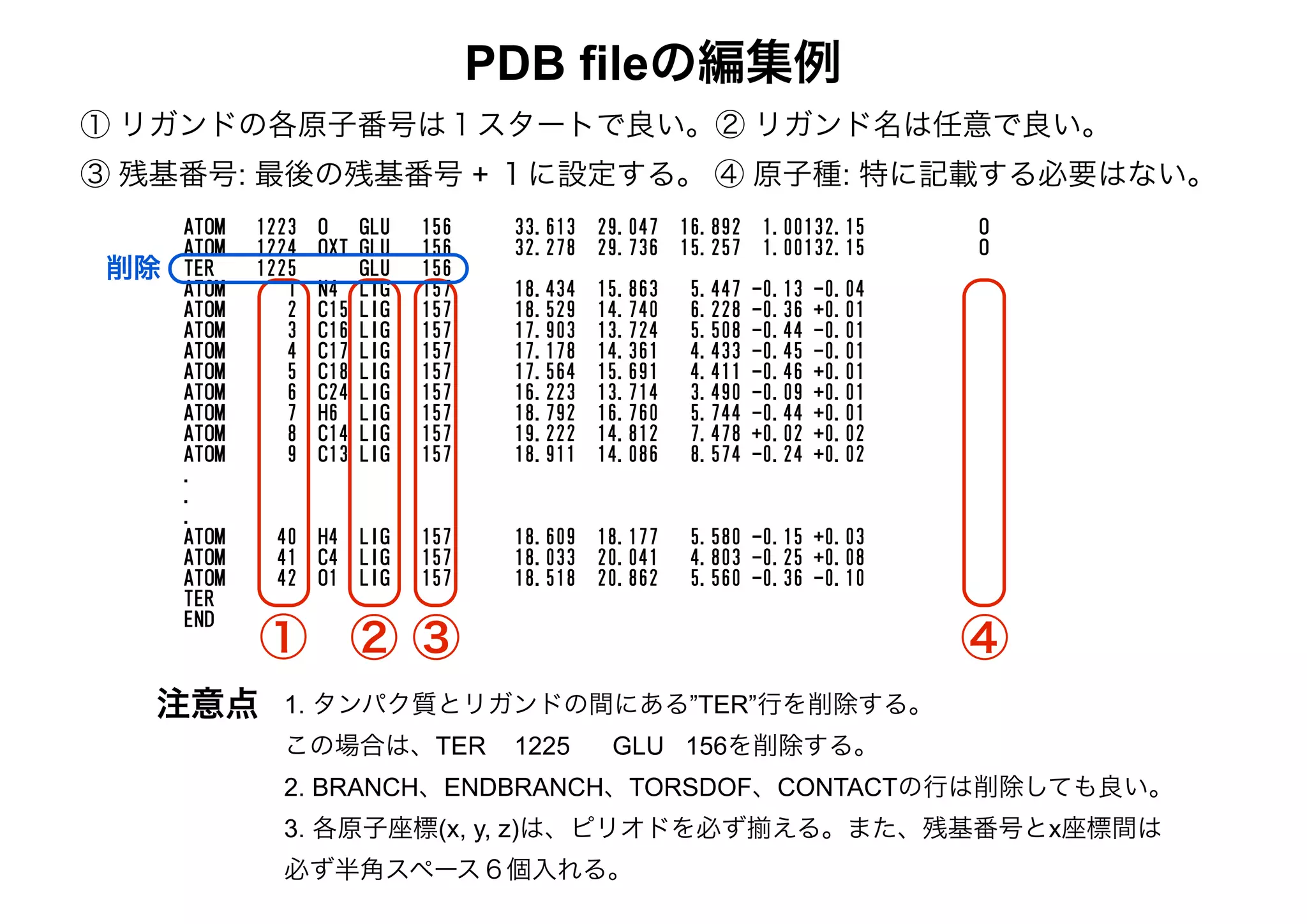 Ligplot+_japanese_ver.1.0 | PDF
