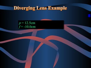 p = 12.5cm
p = 12.5cm
ff = -10.0cm
= -10.0cm

 