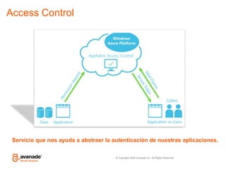 Matricula universitaria.Uso de RecursosUsoMedioTiempo
