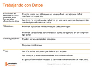 Trabajando con Datos