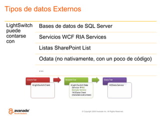 Tipos de datos Externos
