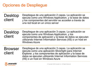 Opciones de Despliegue