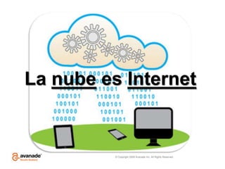 La nube es Internet