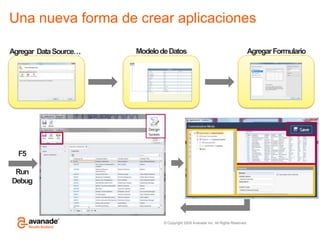 Una nueva forma de crear aplicacionesAgregar FormularioModelo de DatosAgregar  Data Source…F5  Run Debug