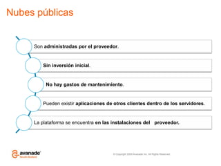 Declaración de la Renta