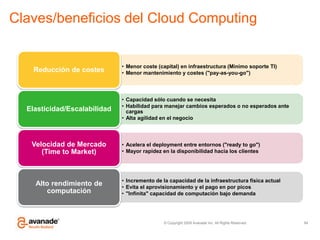 Sistema de respuestaa emergencias