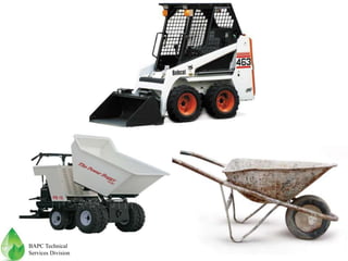 BAPC Technical
Services Division
 