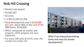Nob Hill Crossing
• Market rate project
• $5,581,697
• 36 Units
• 1-3 BR $1,650-$1,995
• Total development cost is $155,000
per unit, about 48% of the cost of the
3BR home, $318,000
• When compared to market rate
projects, LIHTC projects are very
expensive
• For every 100 units of LIHTC units, the
market can create 125
What if we reduced permitting
times and costs for private
development?
 