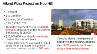 Hiland Plaza Project on Nob Hill
• 9 Percent
• $19.2 million
• 92 units, 78 affordable
• 3 BR $539-$1078
• Total development cost is $208,000
per unit, about 80% of the cost of the
3BR home, $318,000
• $20,000,000 would build one more
project like this in 5 years
• If local dollars were leveraged 3 to 1, it
could mean 3 projects in 5 years if
costs are constant, a total of 300 units
If cost burden is the measure of
disutility in the housing economy,
then LIHTC projects don’t even
make a dent in the problem.
 