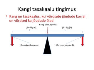 Kangi tasakaalu tingimus Kang on tasakaalus, kui võrdsete jõudude korral on võrdsed ka jõudude õlad jõu õlg (d) jõu õlg (d) jõu rakenduspunkt jõu rakenduspunkt Kangi toetuspunkt 