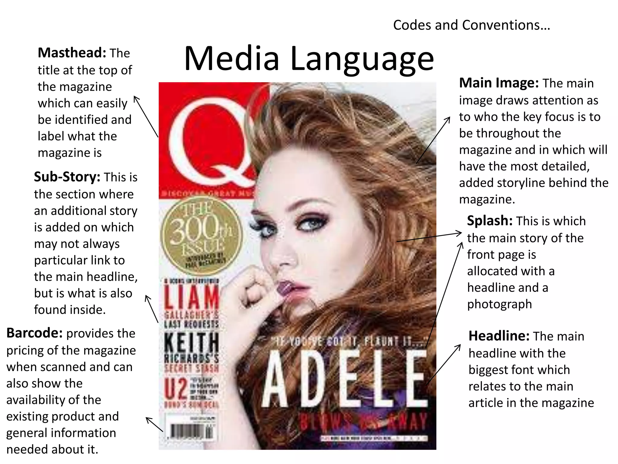 Codes and Conventions…
Masthead: The
title at the top of
the magazine
which can easily
be identified and
label what the
magazine is

Sub-Story: This is
the section where
an additional story
is added on which
may not always
particular link to
the main headline,
but is what is also
found inside.

Barcode: provides the
pricing of the magazine
when scanned and can
also show the
availability of the
existing product and
general information
needed about it.

Media Language

Main Image: The main
image draws attention as
to who the key focus is to
be throughout the
magazine and in which will
have the most detailed,
added storyline behind the
magazine.

Splash: This is which
the main story of the
front page is
allocated with a
headline and a
photograph

Headline: The main
headline with the
biggest font which
relates to the main
article in the magazine

 