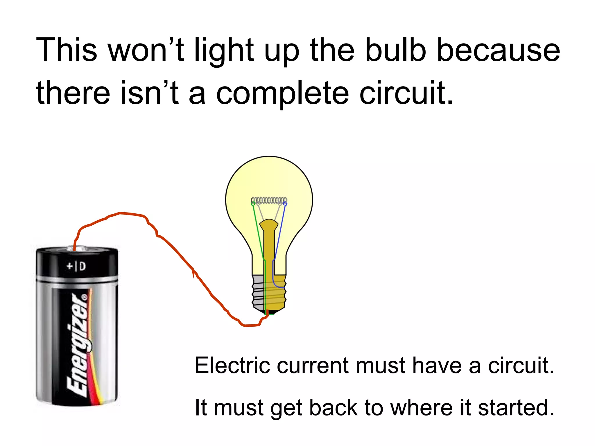 This won’t light up the bulb because there isn’t a complete circuit.   Electric current must have a circuit. It must get back to where it started. 