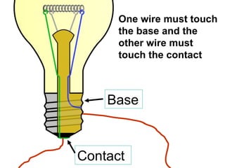 One wire must touch the base and the other wire must touch the contact Base Contact 