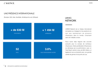 p.
6 SPÉCIALISTE DU MARKETING SUR INSTAGRAM
#LIIINKS
(Europe, USA, Asie, Australie, Amérique du sud ,Afrique)
UNE PRÉSENCE INTERNATIONALE
L’AGENCE
LIIINKS Network est un réseau international
de leaders sur Instagram et se positionne en
tant que représentant de plusieurs
inﬂuenceurs dans le monde, s’inscrivant
dans de multiples univers.
Nous avons déjà négocié des accords
exclusifs pour le compte de nombreux
inﬂuenceurs. Notre portefeuille d’inﬂuenceurs
se démarque par sa performance, avec un
Total Reach estimé à plus de 630 millions, et
également par sa diversité avec une grande
variété de genres et de points de vue.
LIIINKS
NETWORK
+ de 630 M
TOTAL REACH
+ 1 494 M
IMPRESSION
52
PAYS
3.6%
TAUX D’ENGAGEMENT MOYEN
 