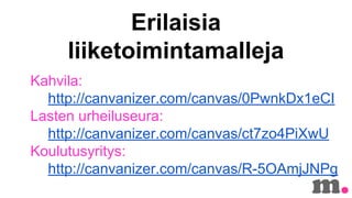 Erilaisia
liiketoimintamalleja
Kahvila:
http://canvanizer.com/canvas/0PwnkDx1eCI
Lasten urheiluseura:
http://canvanizer.com/canvas/ct7zo4PiXwU
Koulutusyritys:
http://canvanizer.com/canvas/R-5OAmjJNPg

 