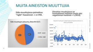 MUITA AINEISTON MUUTTUJIA
Side-muuttujassa painottuu
”right”-havainnot -> n=794.
Elevation muuttujassa on
huomattavaa hajontaa (myös yksi
negatiivinen havainto =-1,9919)
13.12.2018RAMBOLL-Työhaastattelu-EeroSiljander
13
 