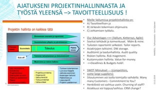 AJATUKSENI PROJEKTINHALLINNASTA JA
TYÖSTÄ YLEENSÄ –> TAVOITTEELLISUUS !
13.12.2018RAMBOLL-Työhaastattelu-EeroSiljander
4
• Meille Vallumissa projektinhallinta on:
• A) Tavoitteellisen ja
• B) Järkevän tekemisen ohjenuora.
• C) Johtamisen työkalu.
• Our Advantages +++ (Vallum, Ketteryys, Agile):
• Sovitut tehtävät ja toimenkuvat. Mdm & mine.
• Tulosten raportointi selkeästi. Tailor reports.
• Asiakirjojen taltiointi. DW storage.
• Auditointi ja laadunhallinta. Audit quality.
• Riskien hallinta. Risk magement.
• Kustannusten hallinta. Value-for-money.
• ->>Deadlines & Budgets hold!.
• SWOT-Miinukset --- (competitors,
• some large suppliers):
• Sitoutuminen voi isolla toimijalla vaihdella. Many
many Customers - Commitment to You?
• Henkilöstö voi vaihtua usein. Churning of staff?
• Asiakkuus voi loppua/vaihtua. CRM change?
 