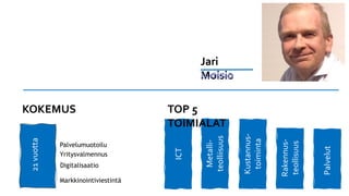 ICT
Metalli-
teolliisuus
Palvelut
Rakennus-
teollisuus
Kustannus-
toiminta
TOP 5
TOIMIALAT
Jari
MoisioUudistaja
Markkinointiviestintä
Digitalisaatio
Palvelumuotoilu
21vuotta
Yritysvalmennus
KOKEMUS
 