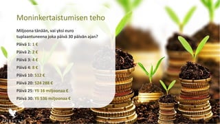 Moninkertaistumisen teho
Miljoona tänään, vai yksi euro
tuplaantuneena joka päivä 30 päivän ajan?
Päivä 1: 1 €
Päivä 2: 2 €
Päivä 3: 4 €
Päivä 4: 8 €
Päivä 10: 512 €
Päivä 20: 524 288 €
Päivä 25: Yli 16 miljoonaa €
Päivä 30: Yli 536 miljoonaa €
 