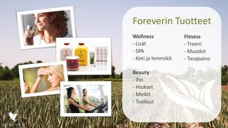 Foreverin Tuotteet
Wellness
- Lisät
- SPA
- Koti ja lemmikit
Fitness
- Treeni
- Muodot
- Tasapaino
Beauty
- Iho
- Hiukset
- Meikit
- Tuoksut
 
