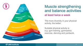 11
Muscle strengthening
and balance activities
at least twice a week
The more diversity in your physical
activity, the better.
Suitable physical activity is
e.g. gym training, gymnastics
exercise, dancing and yardwork.
 