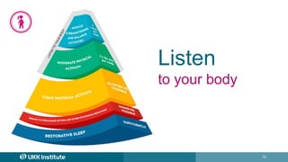 12
Listen
to your body
 