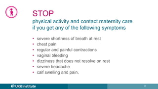 17
STOP
physical activity and contact maternity care
if you get any of the following symptoms
• severe shortness of breath at rest
• chest pain
• regular and painful contractions
• vaginal bleeding
• dizziness that does not resolve on rest
• severe headache
• calf swelling and pain.
 