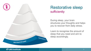 5
Restorative sleep
sufficiently
During sleep, your brain
structures your thoughts and helps
you to recover from daily stress.
Learn to recognise the amount of
sleep that you need and aim to
sleep accordingly.
 