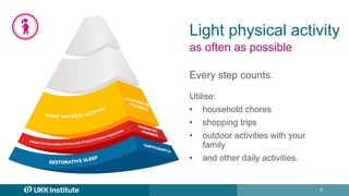 8
Light physical activity
as often as possible
Every step counts.
Utilise:
• household chores
• shopping trips
• outdoor activities with your
family
• and other daily activities.
 