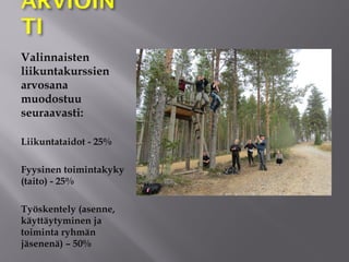 Valinnaisten
liikuntakurssien
arvosana
muodostuu
seuraavasti:
Liikuntataidot - 25%
Fyysinen toimintakyky
(taito) - 25%
Työskentely (asenne,
käyttäytyminen ja
toiminta ryhmän
jäsenenä) – 50%
 